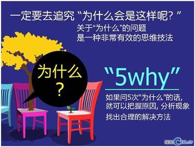 智天下管理顧問(wèn).png