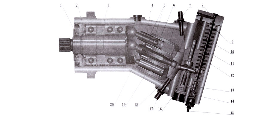 變量柱塞泵,A7V變量柱塞泵價(jià)格,A7V變量柱塞泵批發(fā)