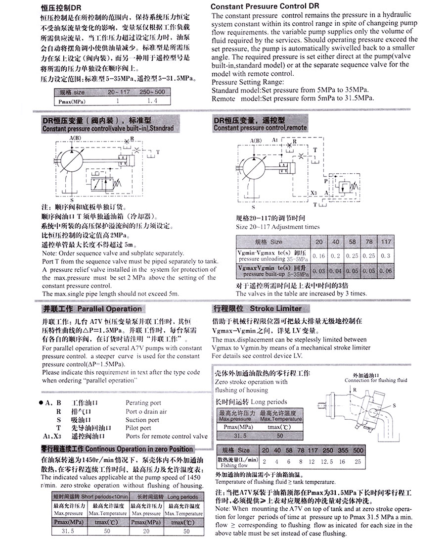 變量柱塞泵,A7V變量柱塞泵價(jià)格,A7V變量柱塞泵批發(fā)