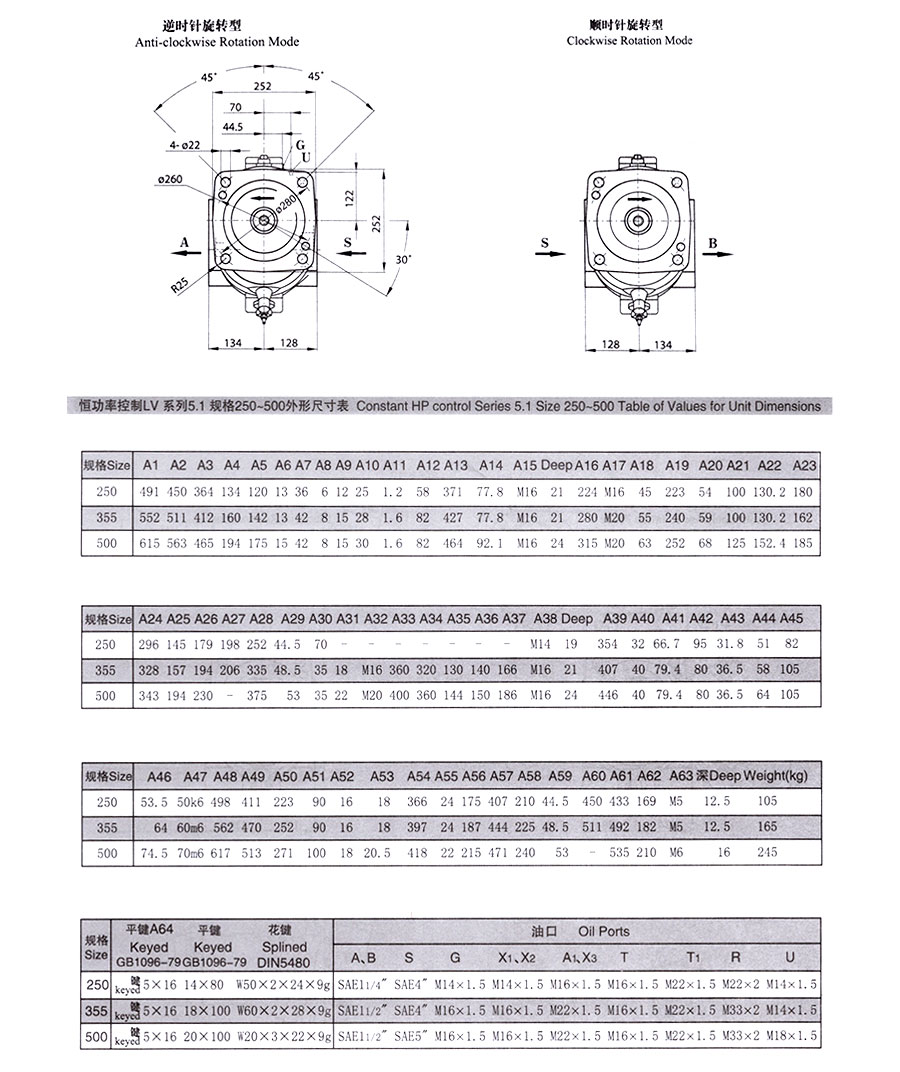 變量柱塞泵,A7V變量柱塞泵價(jià)格,A7V變量柱塞泵批發(fā)