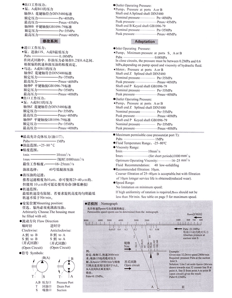 A2F6.1定量柱塞馬達,A2F6.1定量柱塞馬達價格,A2F6.1定量柱塞馬達批發(fā)