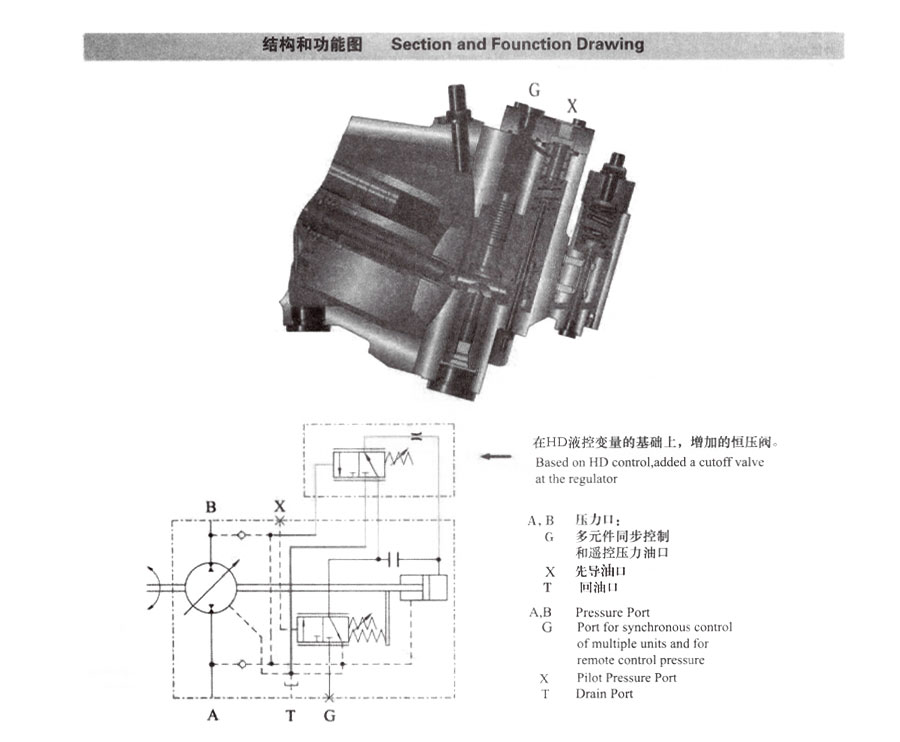 A6V變量柱塞馬達(dá)