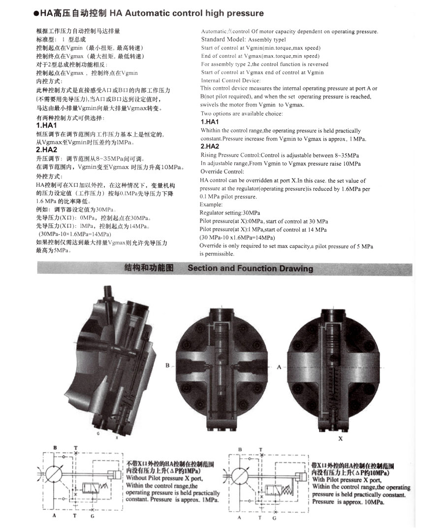 A6V變量柱塞馬達(dá)