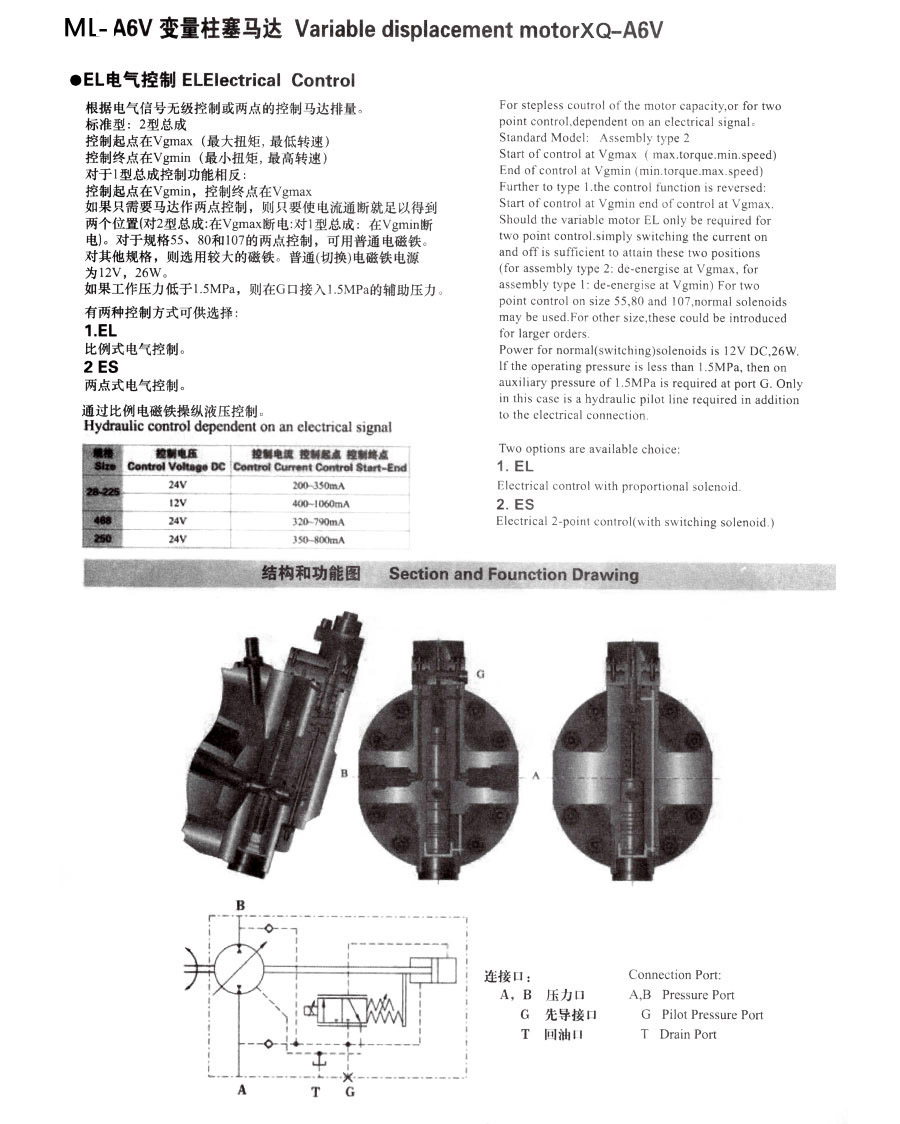 A6V變量柱塞馬達(dá)