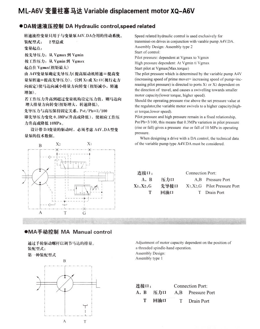 A6V變量柱塞馬達(dá)