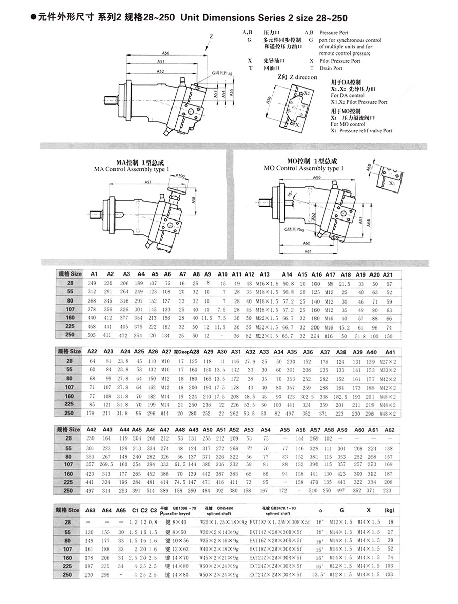 A6V變量柱塞馬達(dá)