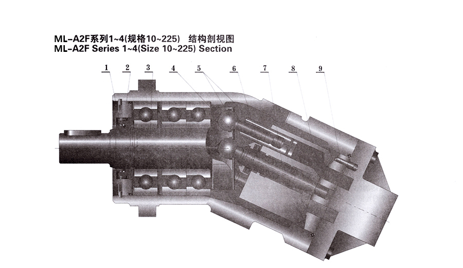 A2F定量斜軸泵1.jpg