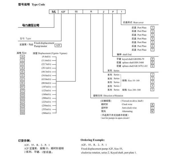 A2F5W4P1斜軸高速馬達(dá)