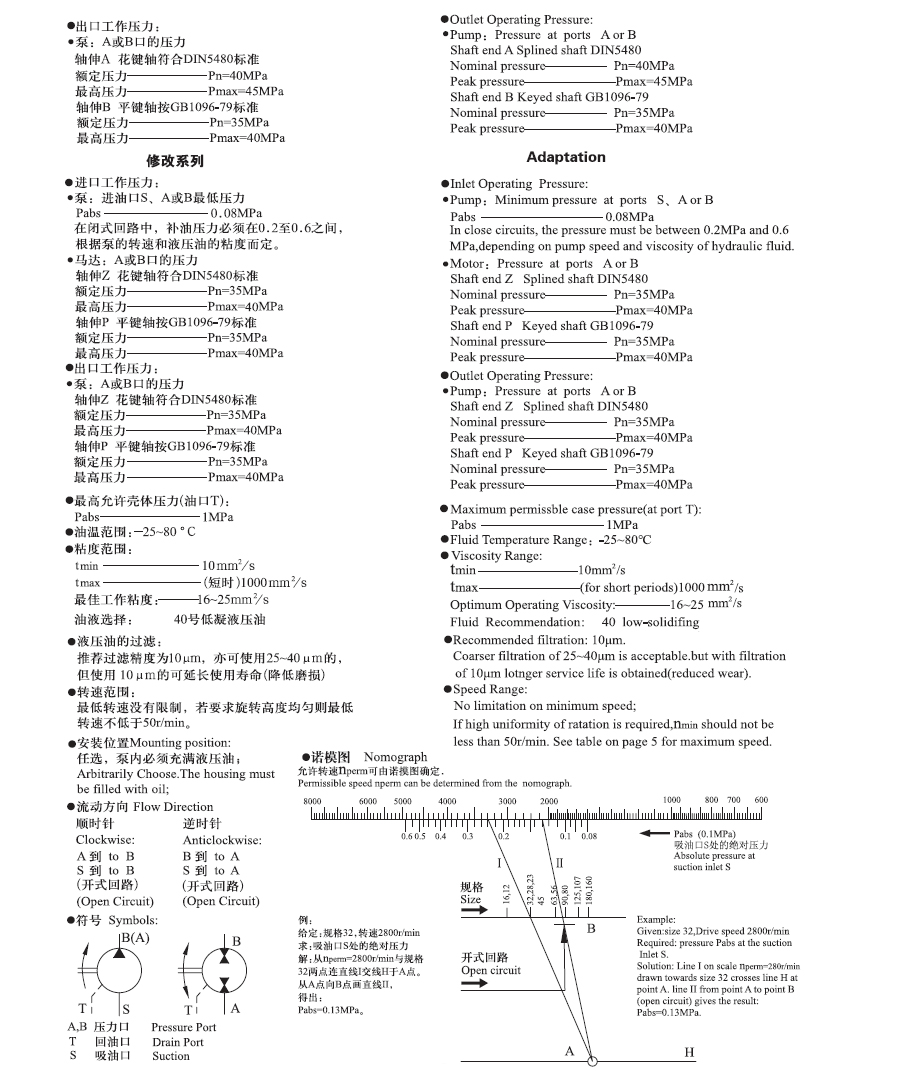 A2F6.1定量柱塞泵/馬達