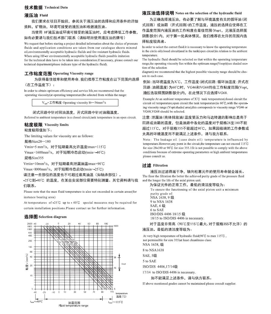 A2F6.0定量柱塞馬達