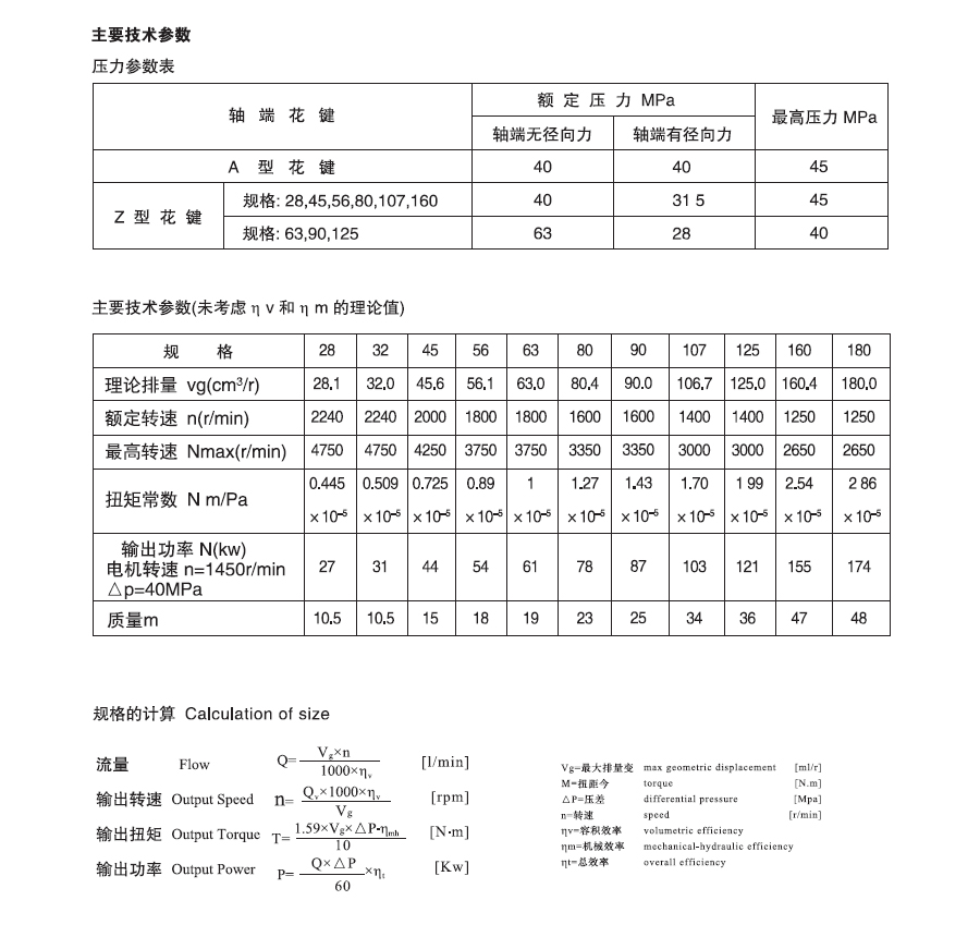 A2F6.0定量柱塞馬達