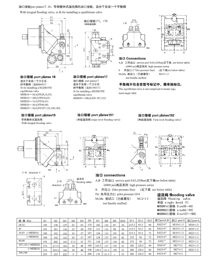 A2F6.0定量柱塞馬達