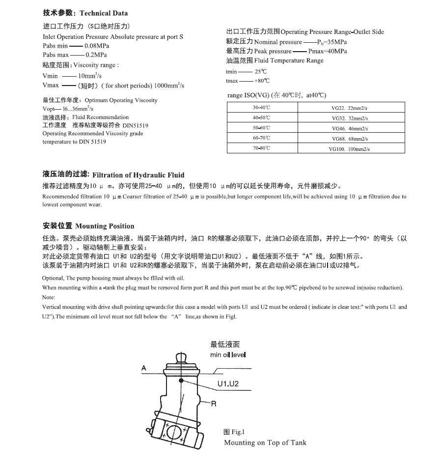 A7V變量柱塞泵