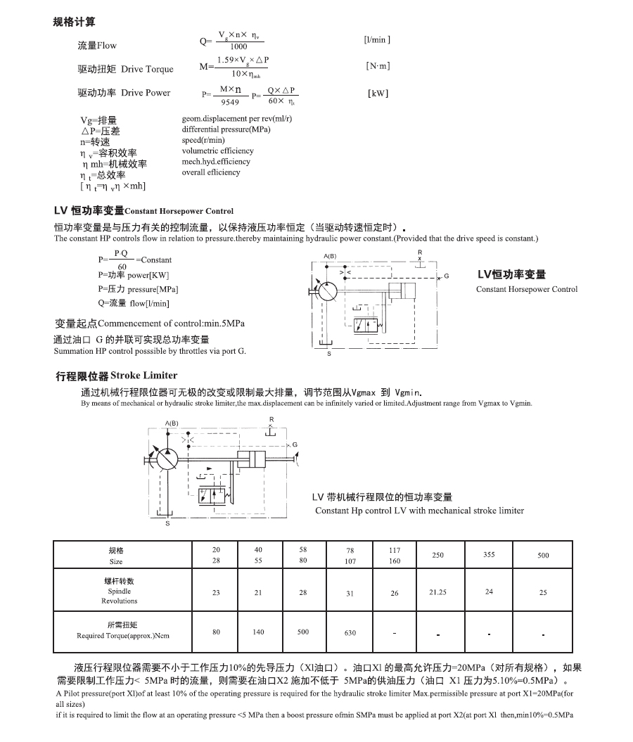 A7V變量柱塞泵