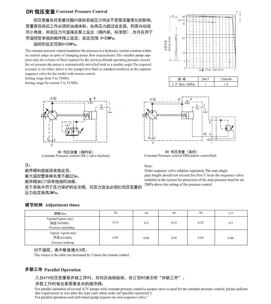 A7V變量柱塞泵