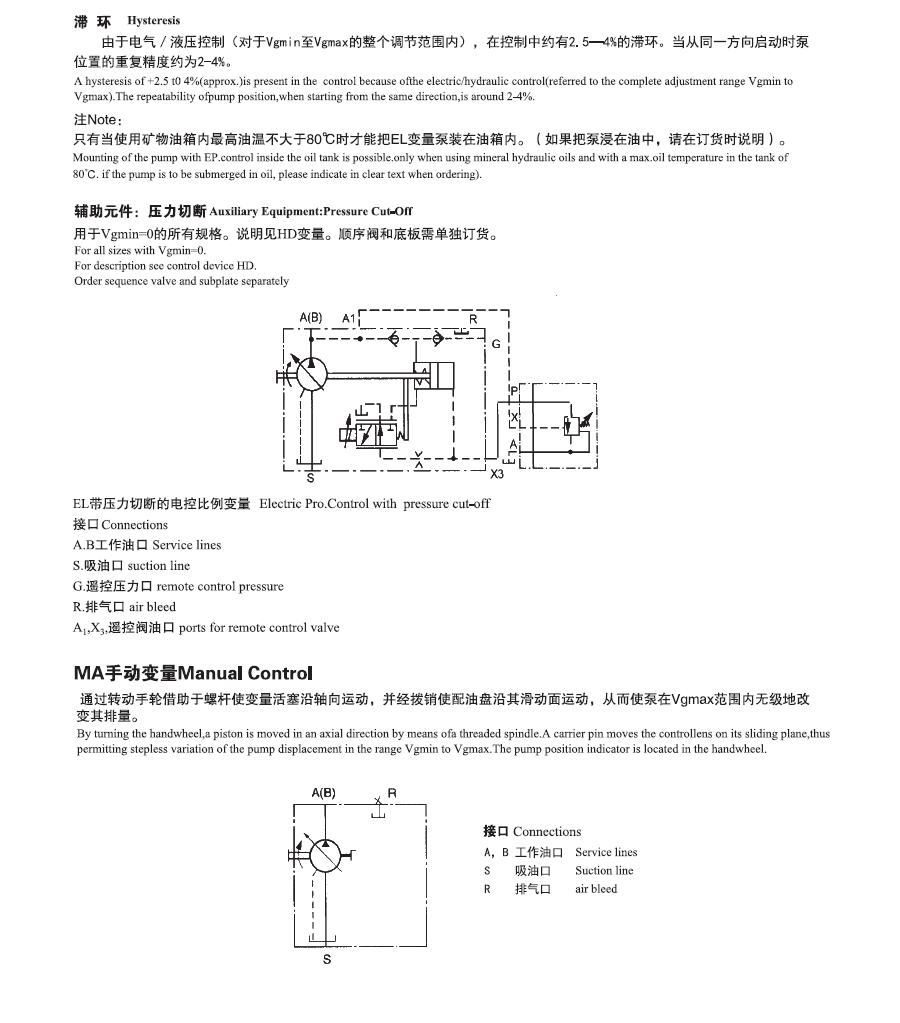 A7V變量柱塞泵